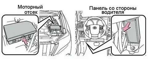 Предохранитель прикуривателя - Toyota Land Cruiser 200, 4,5 л, 2015 года электро