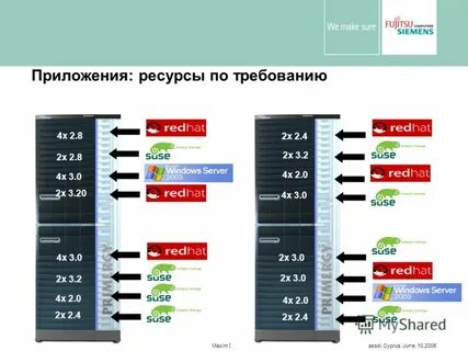 2 10 20 программа