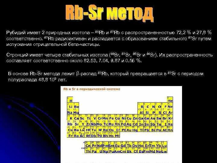 Изотопы рубидия. Распад рубидия 87. Rb85 изотоп. Период полураспада рубидия. Рубидий свойство элемента