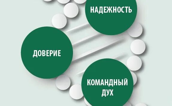 Цвета доверия и надежности. Надежность и доверие. Цвет доверия и надежности в рекламе. Цвет надежности. Цвета вызывающие доверие