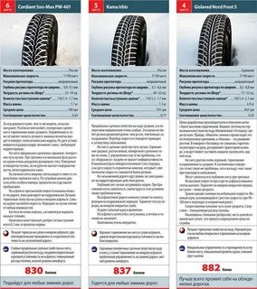 Протектор новой шипованной резины