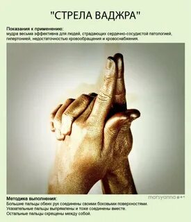 Мудры пальцев рук