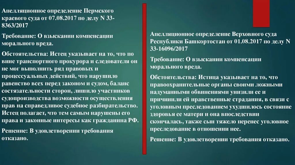 Нравственные или физические страдания причиненные действиями. Апелляционное определение Пермского краевого суда. Вред причиненный действиям органов дознания. Возмещение вреда органами дознания. Вред причиненный органами предварительного следствия.