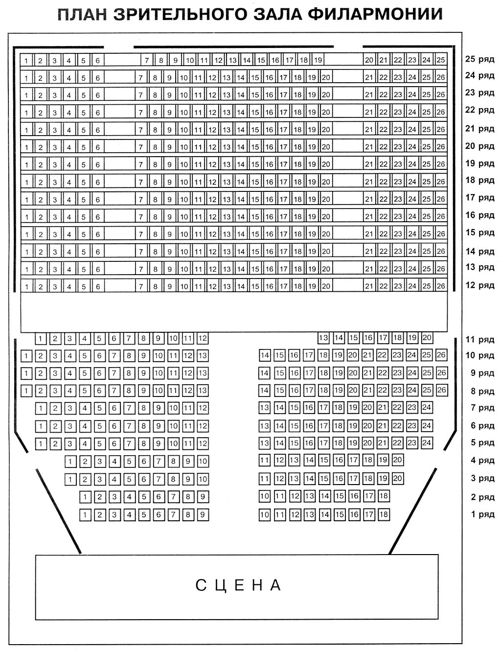 Филармония Рязань схема. Филармония Казань схема зала. Тульская областная филармония схема зала. Схема зала филармонии Тюмень.