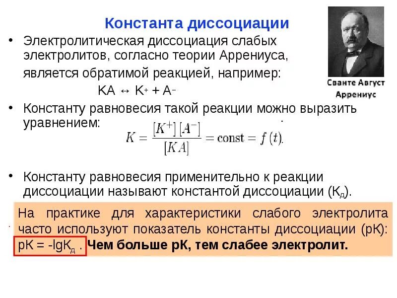Константа диссоциации слабого основания. Константа диссоциации слабых электролитов формула. формула нахождения константы диссоциации. сила оснований константа диссоциации. константа диссоциации слабого основания формула.