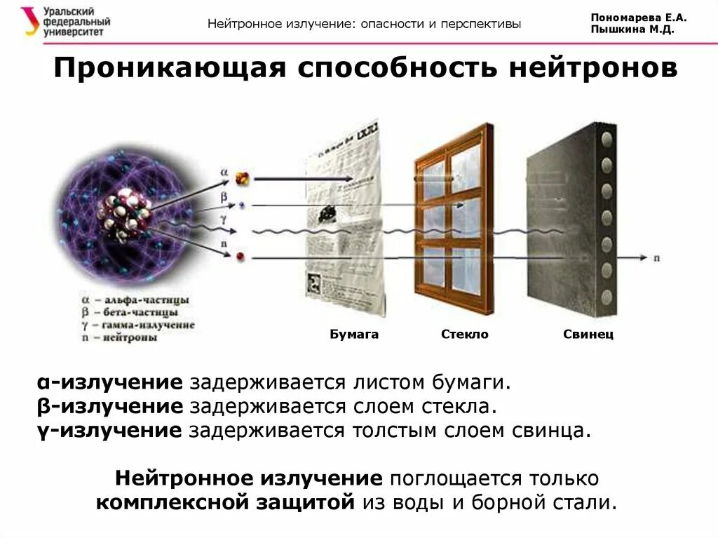 Нейтронное излучение защита от излучения. Проникающая способность гамма излучения. Нейтронное излучение защита таблица. Проникающая способность радиоактивного излучения. Защита расстоянием от радиации в чем заключается