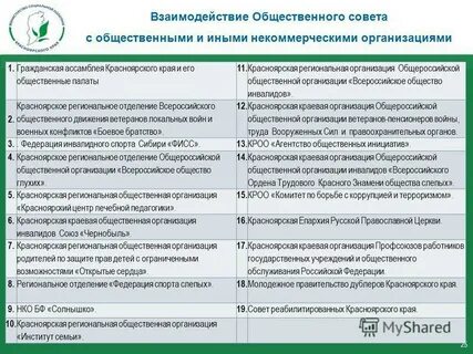 Общероссийской общественной организации всероссийское общество инвалидов