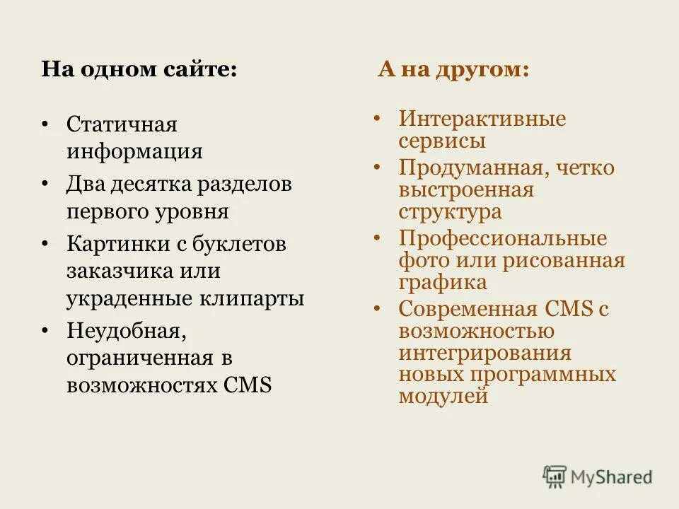 Статичная информация. Сайт 1 уровня