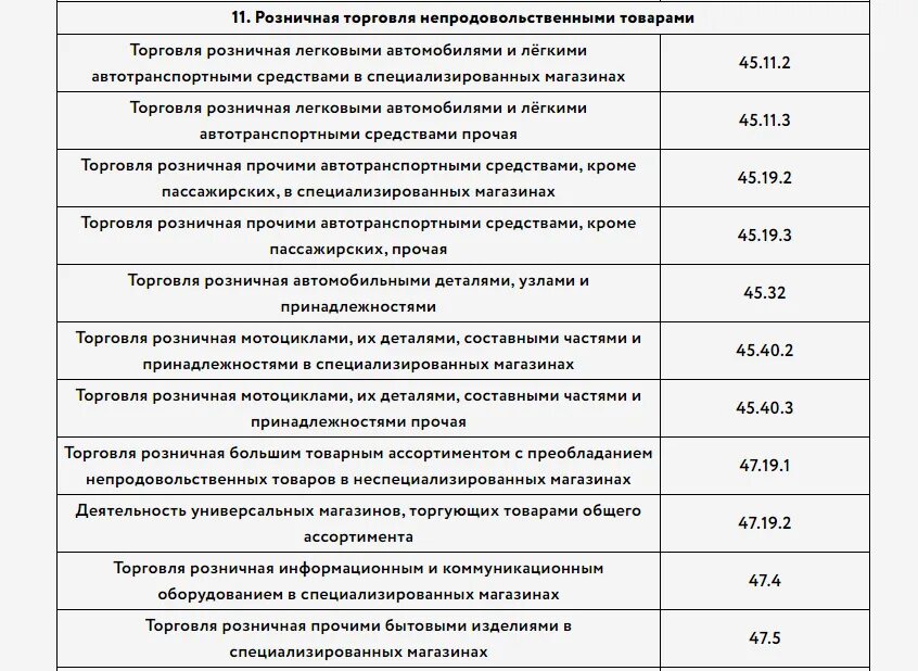 Перечень видов деятельности индивидуального предпринимателя. Ип виды деятельности список. налоговые каникулы. коды оквэд попадающие под налоговые каникулы. перечень видов деятельности для предпринимателей.