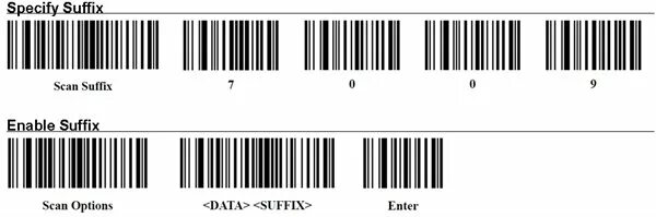 Штрих код установка. Сканер symbol ls2208. Префикс сканера штрих кода symbol. Суффикс enter для сканера. Штрих кода для сканера Зебра ds22.