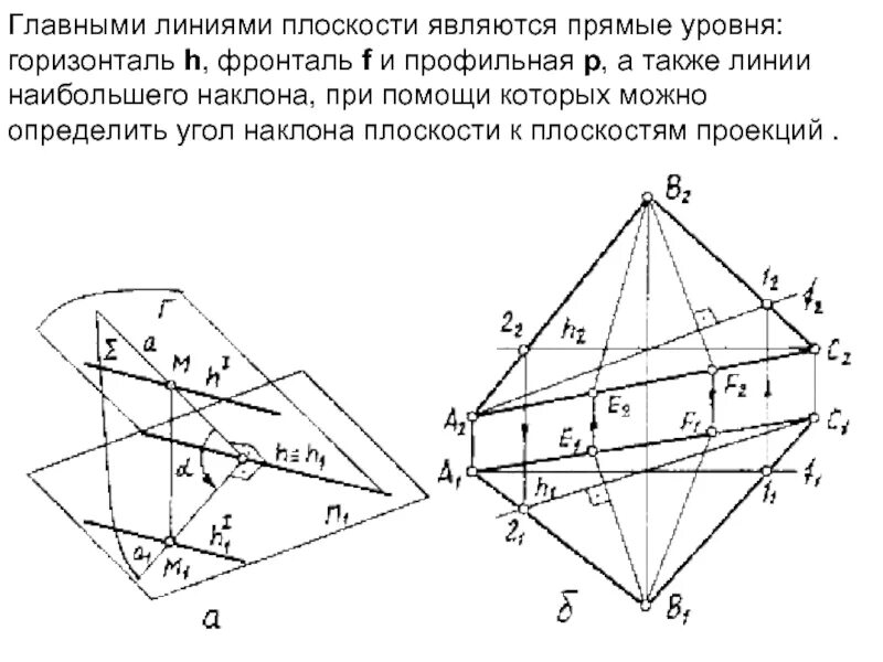 Фронталь горизонталь и профильная. Главные линии плоскости (горизонталь и фронталь).. горизонталь фронталь и линия наибольшего ската. построить главные линии плоскости. плоскость. главные линии плоскости..