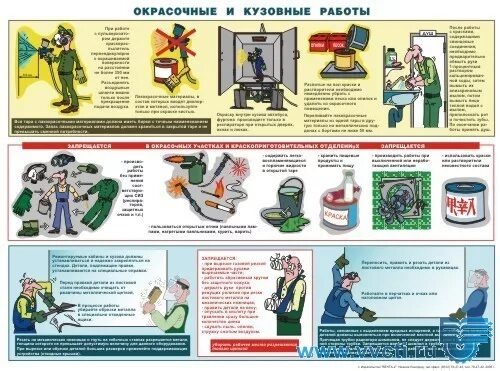 Тб при выполнении работ. Техника безопасности при сварочных работах. Электробезопасность при ручной дуговой сварке плакаты. Правила техники безопасности на трудах. Правила техники безопасности при выполнении электромонтажных работ.