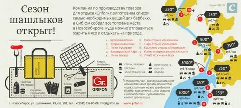 Карта где можно жарить шашлыки в москве