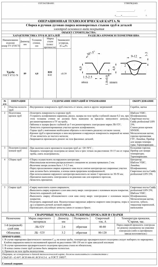 Процесс сварки трубопровода. Операционно технологическая карта сварки трубопроводов. операционная технологическая карта сварки металлоконструкций. операционная карта технологического процесса сварки. карта технологического процесса сварк.