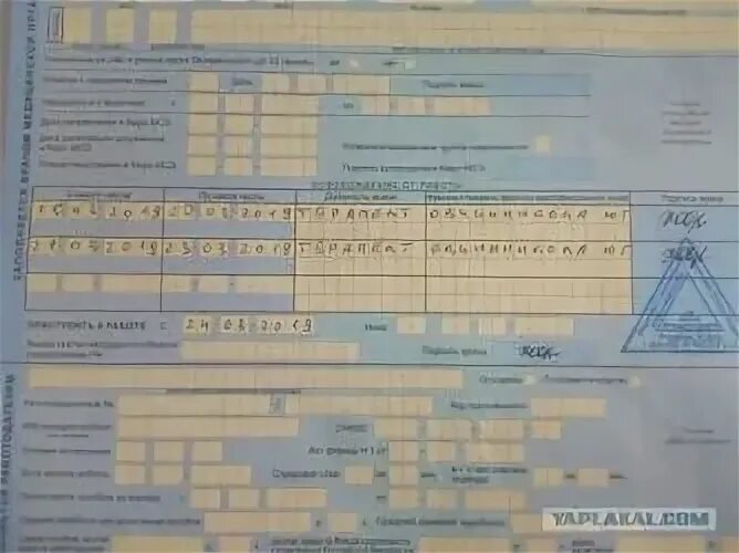 Длительность больничного после операции. Врачебная комиссия листок нетрудоспособности. больничный лист после операции. лист нетрудоспособности после операции. больничный лист врачебная комиссия.