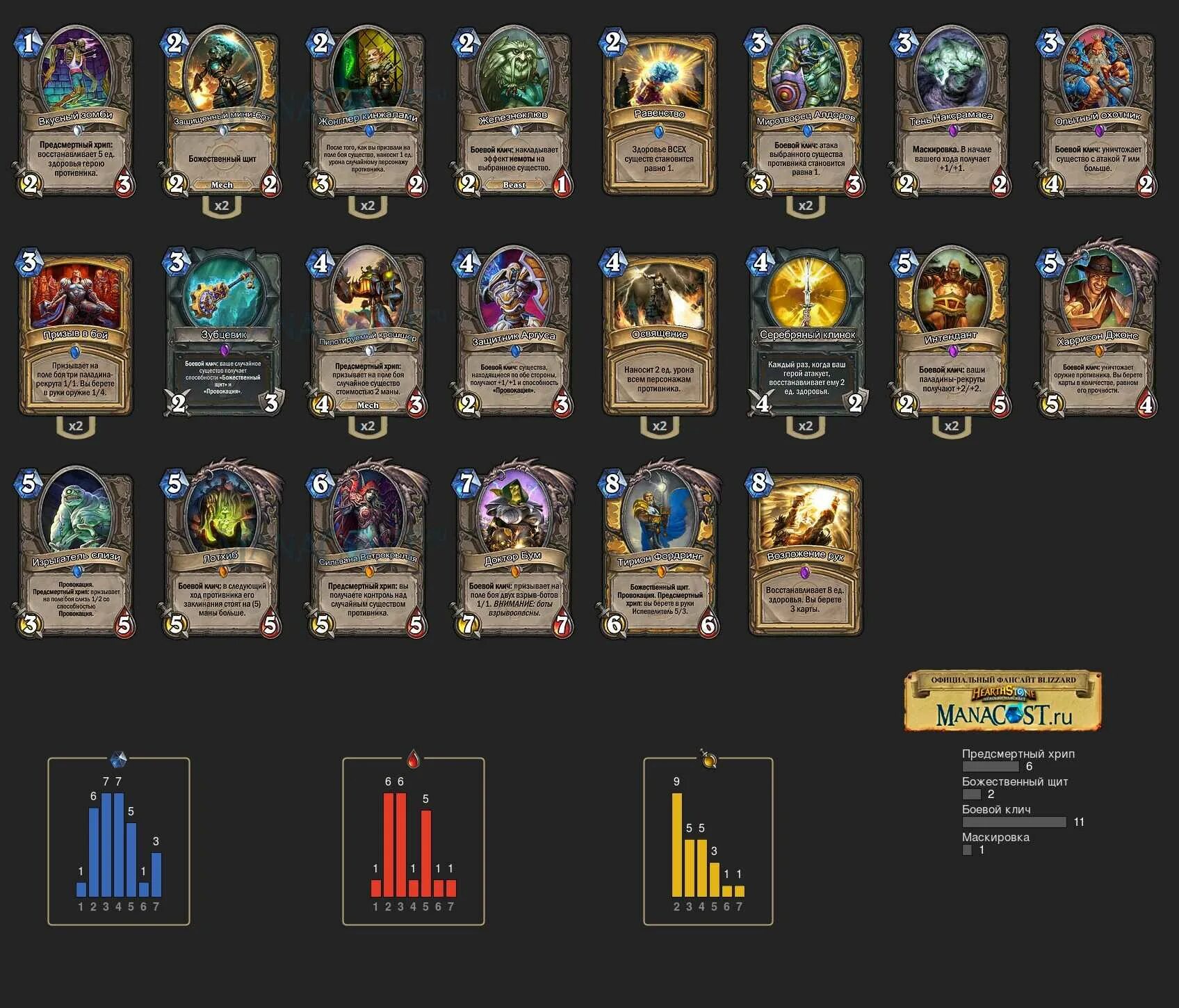 Карты хартстоун бг герои. Бг хартстоун таверны. Hearthstone поле сражения карты. Уровень таверны хартстоун. Хартстоун бг демоны.