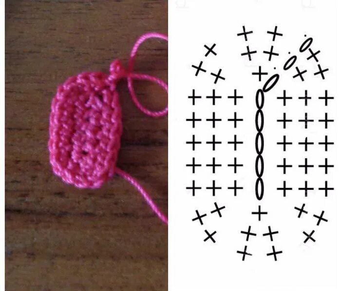 Вязание овала. Схема овала крючком из трикотажной пряжи. Овал крючком схема. Овал крючком. Как вязать донышко сумки крючком схемы.