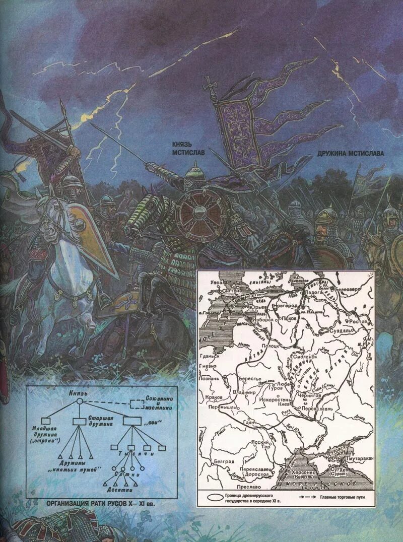 После битвы при листвене между. Битва при Листвене 1024. Битва у Листвена 1024 карта.