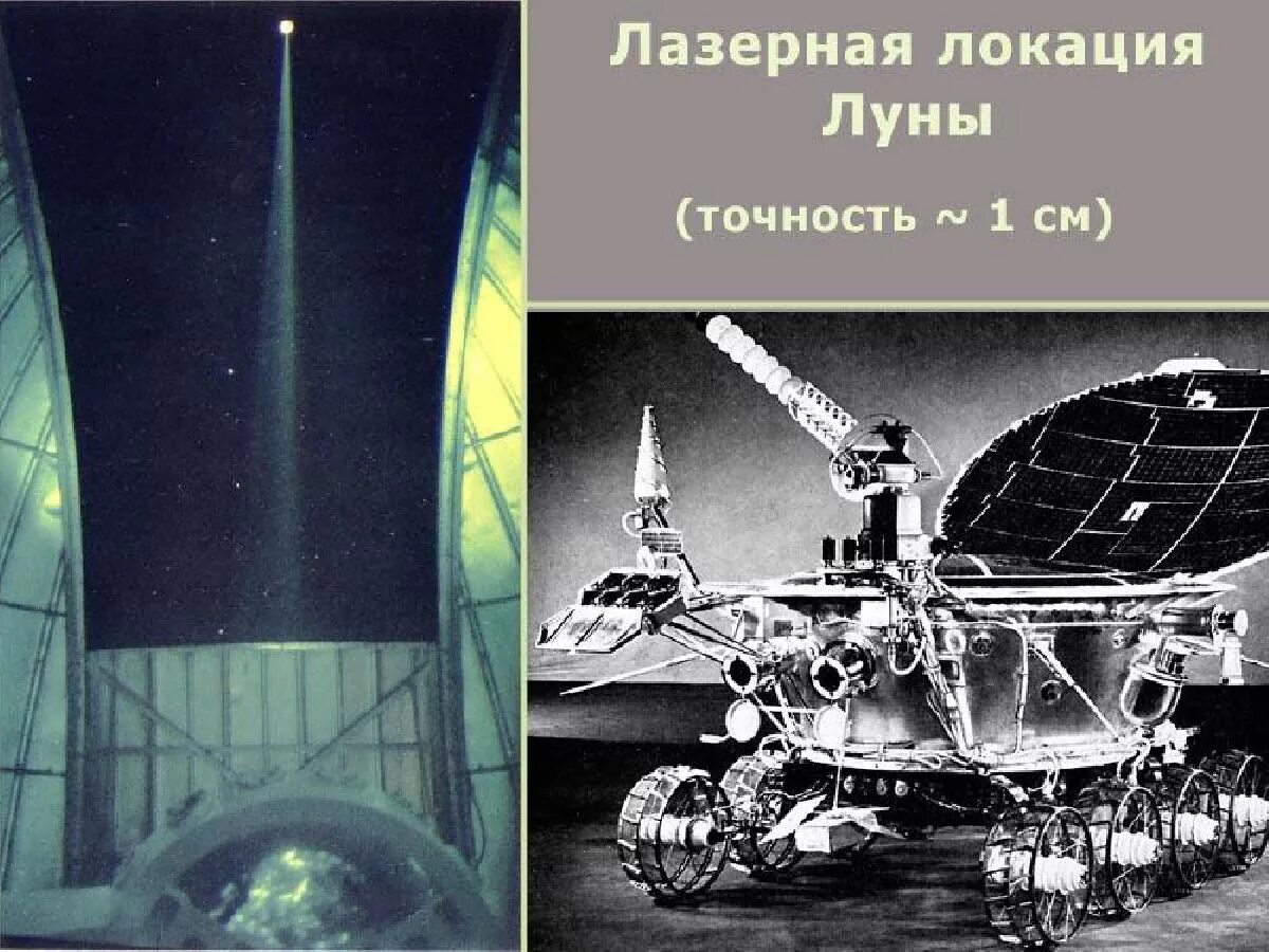 Метод лазерной локации. Лазерная локация в астрономии. лазерная локация луны. метод лазерной локации в астрономии. измерение расстояния до луны лазером.