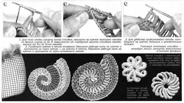 Вязание крючком техника фриформ. Скрамбли крючком фриформ со схемами. Вязание крючком в стиле фриформ схемы с подробным описанием. Вязание крючком филейный фриформ. Фриформ крючком для начинающих схемы с подробным.