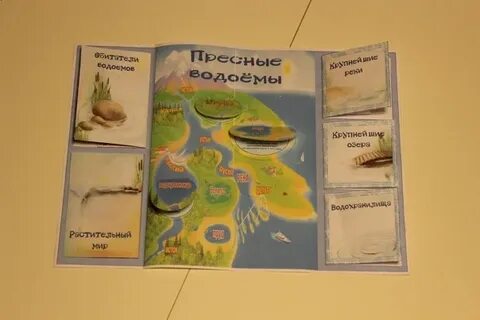 Лэпбук озеро