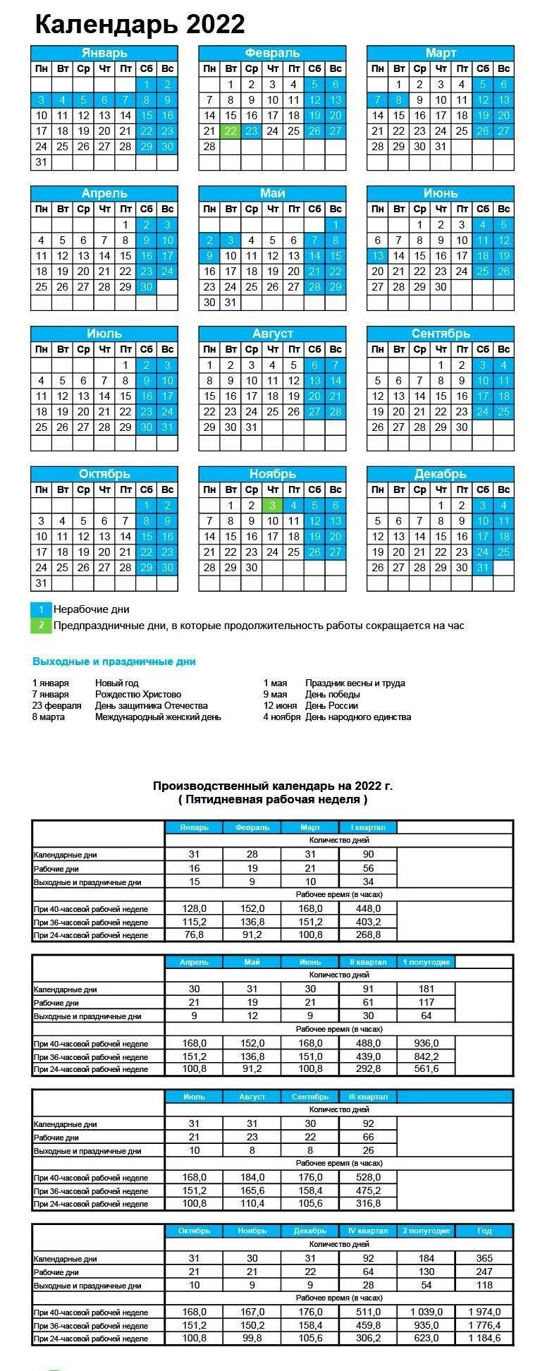 Календарь рабочей недели 2022