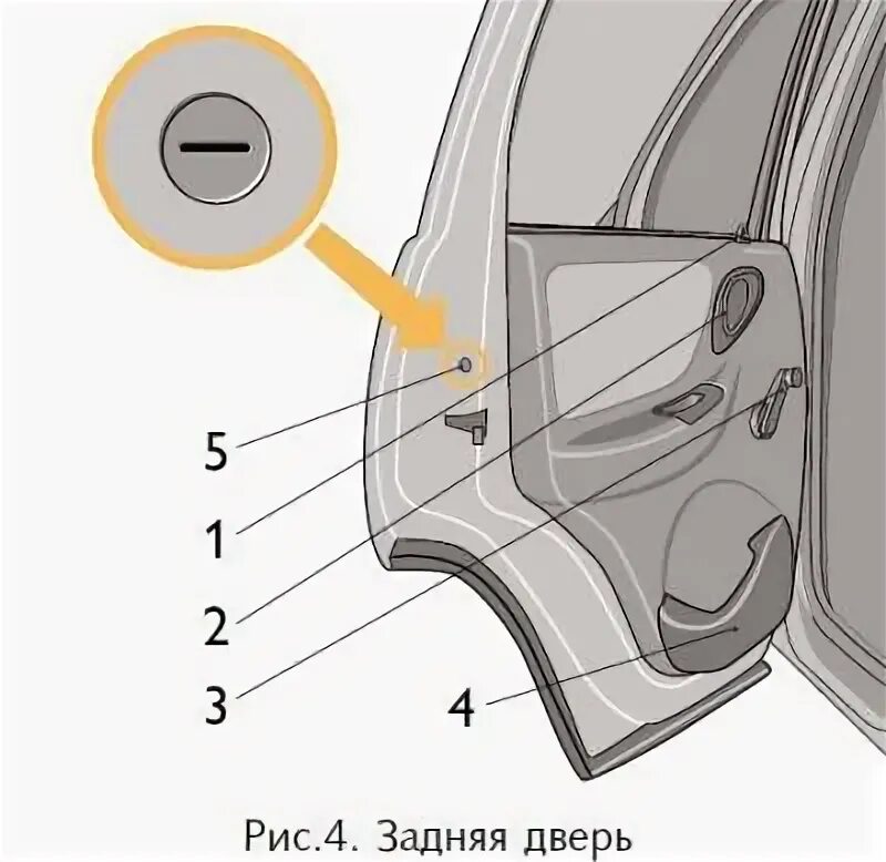 Защита задней двери Нива Шевроле. Задняя дверь Нива Шевроле. Защита двери Нива Шевроле двери. Chevrolet Niva задняя дверь. Открыть заблокированные задние двери