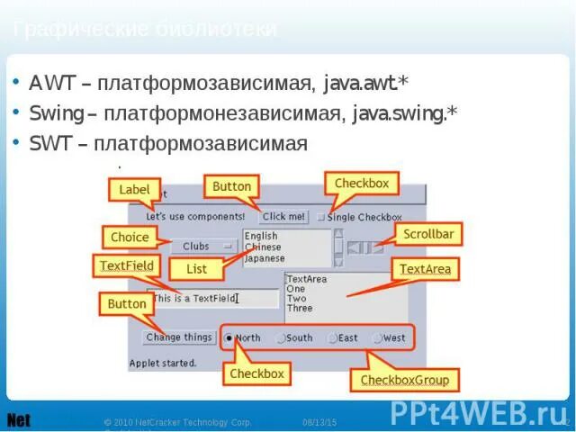 Библиотеки графического интерфейса java. Платформозависимые программы. java графический интерфейс swing. java awt книга. платформозависимые операции.