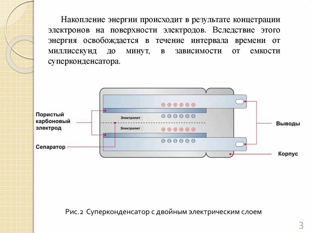 Копила энергию. Накопление энергии происходит в. Образование и накопление энергии происходит в. Аккумуляции энергии осуществляется. Образование и накопление энергии происходит в ответ.