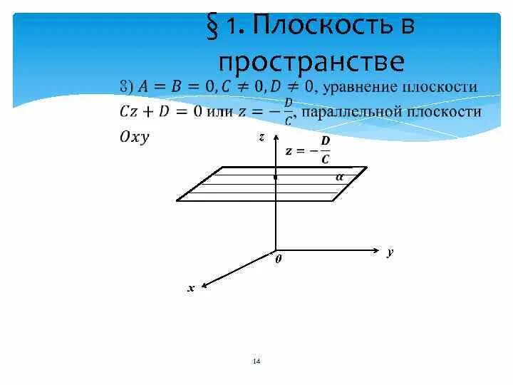 Плоскость z 5 0. Уравнение плоскости параллельной 0y. Плоскость z=0. Плоскость в пространстве z = 0. Плоскость х 0 в пространстве.