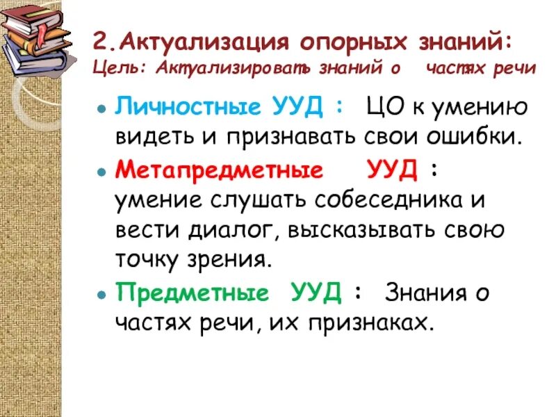 Фгос род существительного. Освоение начальных форм познавательной и личностной рефлексии. Предметные знания это. Фгос род существительного. Первичное закрепление знаний ууд.