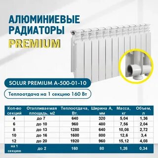 Какие выбрать алюминиевые радиаторы отопления