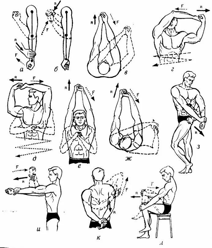Автономная гимнастика Фохтина упражнения. Изометрические упражнения для плечевого сустава. Статические изометрические упражнения для развития силы мышц. Гимнастика для растяжки мышц плечевого пояса и рук.