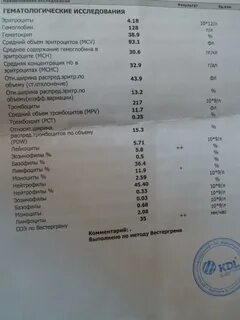 Плохой холестерин обозначение в анализе