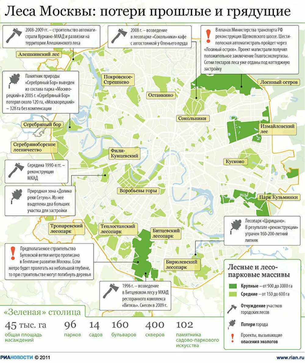 Зеленые зоны московской области. Лесопарковые зоны Москвы. Лесная зона Москвы. Леса Москвы карта. Карта особо охраняемых природных территорий Москвы.