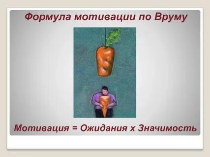 Значимость мотивация