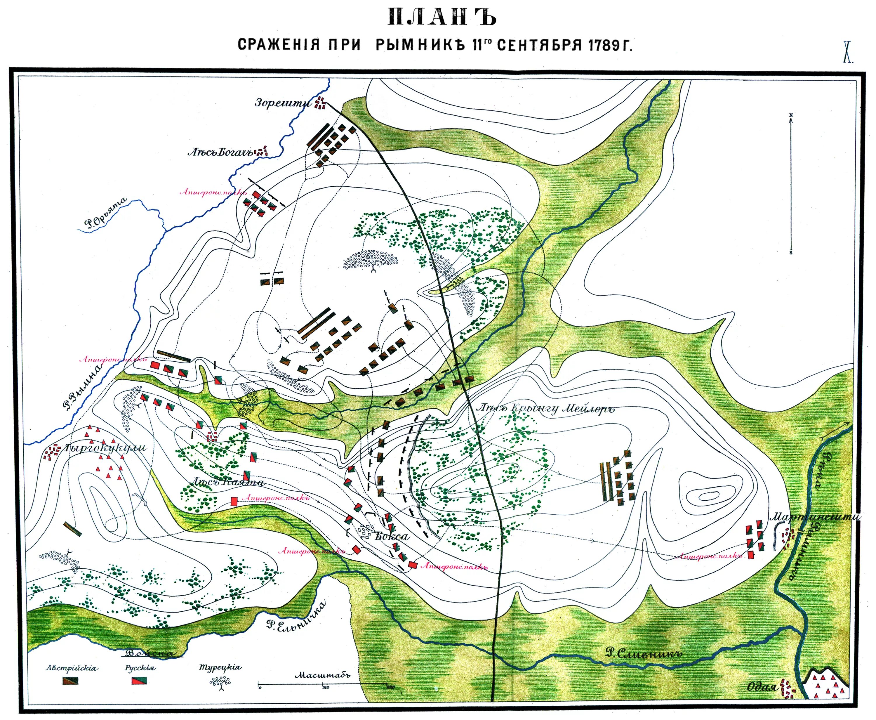 Сражение при рымнике год. Битва при Рымнике 11 сентября 1789 года. Сражение при Рымнике 1789 г. Битва при Фокшанах и Рымнике карта. Сражение при Фокшанах и Рымнике.