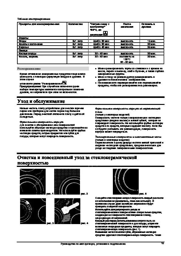 Режимы плиты горение. Плита Gorenje EC 444w. Электроплита Gorenje ec444 инструкция. Плита Gorenje EC 236w. Электрическая плита Gorenje инструкция по применению.