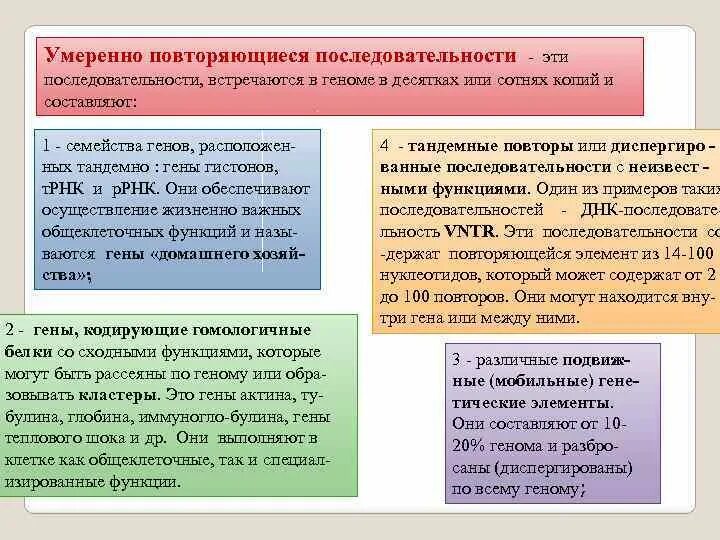 Умеренно повторяющиеся последовательности. Повторяющиеся последовательности ДНК. Умеренно повторяющиеся последовательности генома человека. Уникальные и повторяющиеся последовательности ДНК.