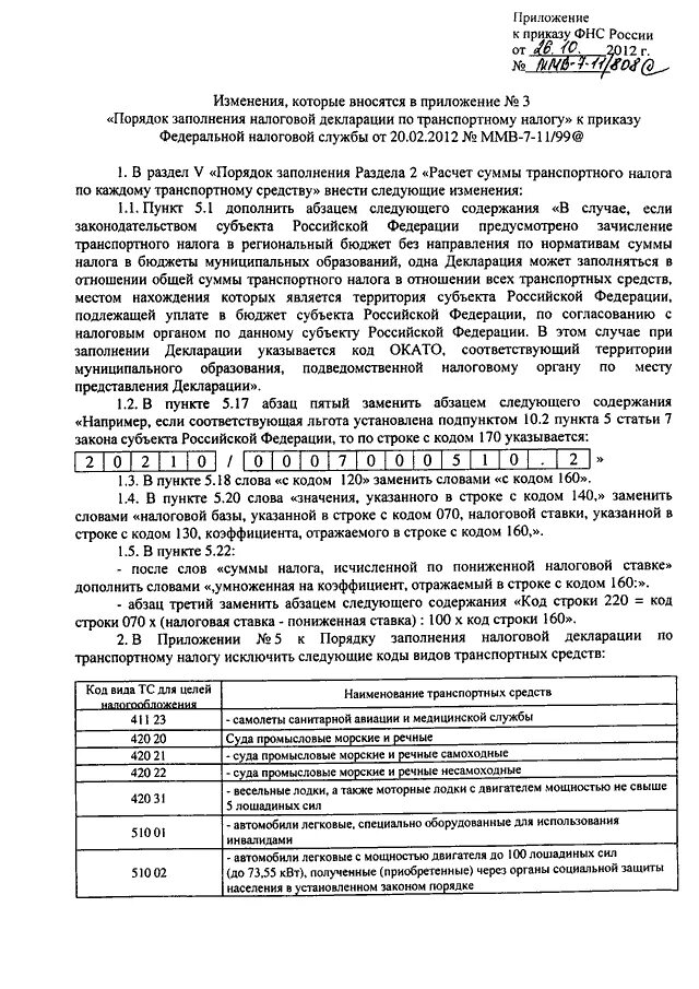 Приказ фнс россии от 30.05 2007