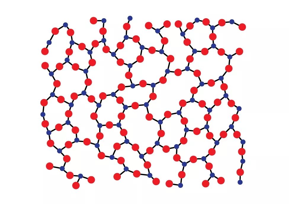 Аморфные решетки. Аморфное строение. Структура аморфного вещества. Кристаллическая решетка аморфных веществ. Аморфные вещества строение.