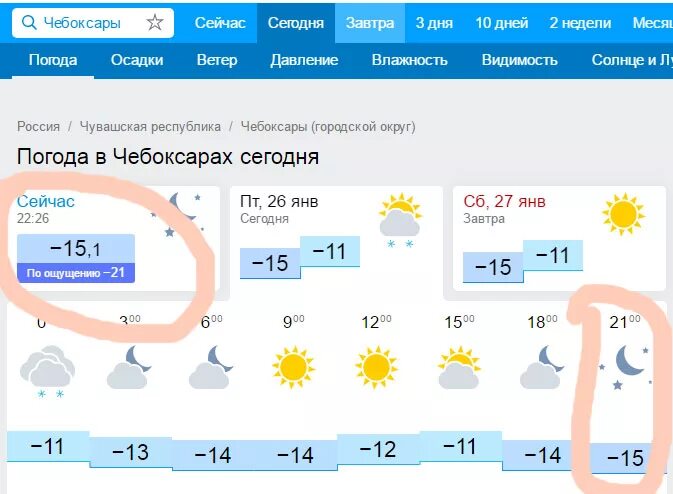 Погода на завтра в чебоксарах
