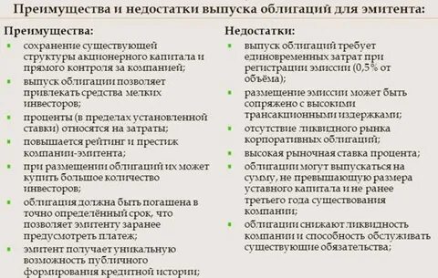 Бумажные достоинства и недостатки