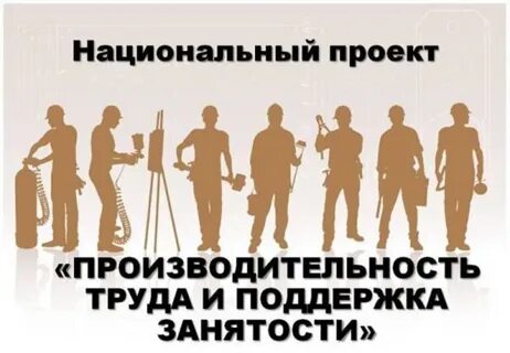 Рабочая сила и труд производительность труда