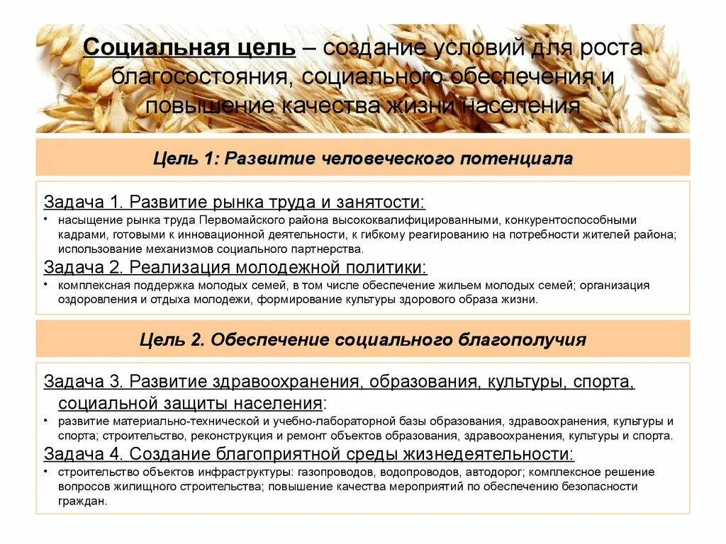 Цели создания благоприятной среды