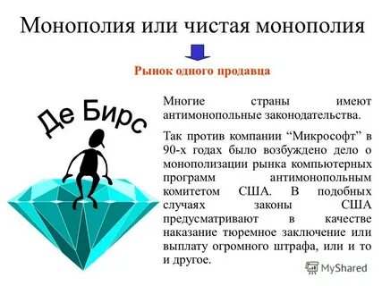 Монополия на товарном рынке