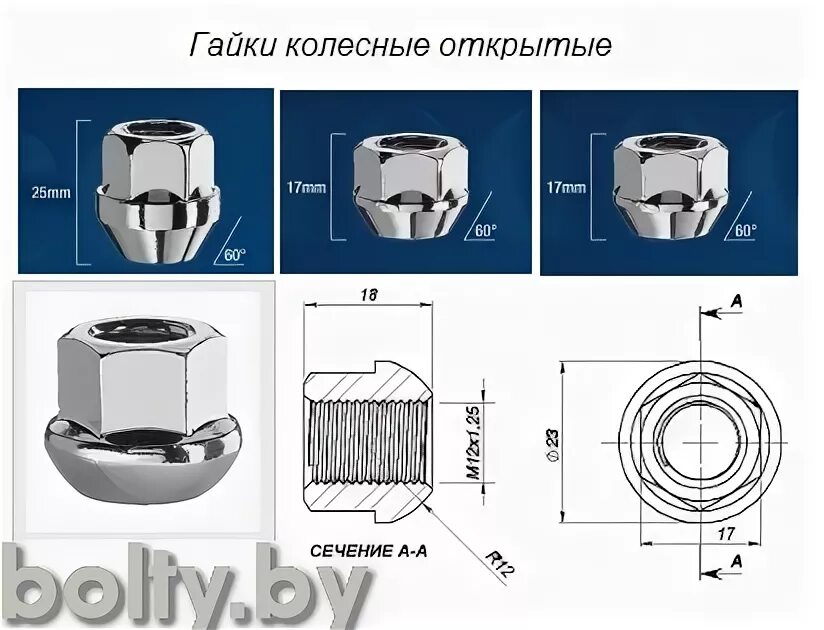 Какой размер колесных гаек. Гайки колесные для rav4 на штампованные. размер гайки на ниву. гайка колесная m22 под литой диск. гайки колёсные для нивы на штампованный диск.