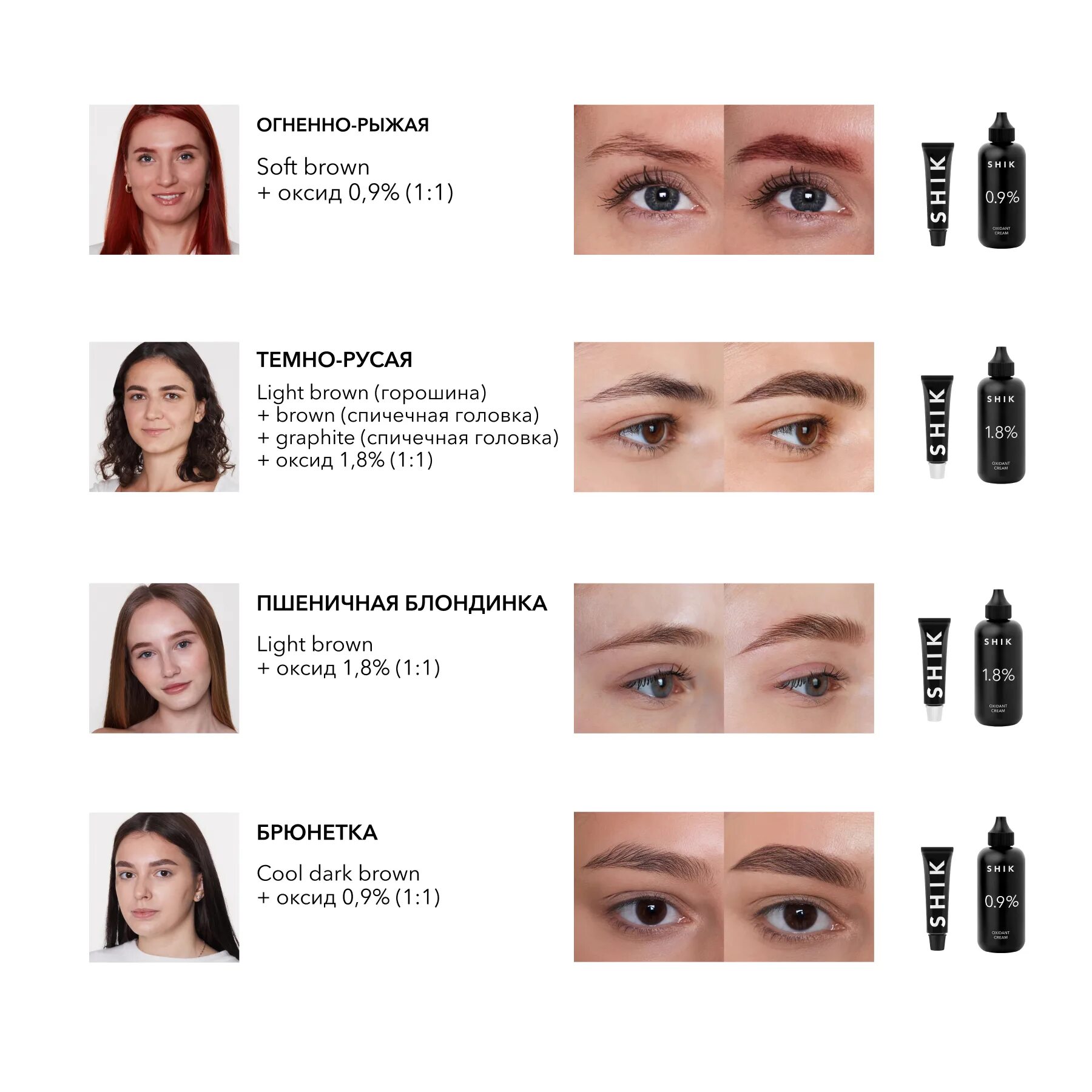 Shik brown. Shik Soft Brown. Shik краска для бровей permanent Eyebrow Tint, 15 мл. Осветлитель для бровей Shik. Краска для бровей Шик Браун.