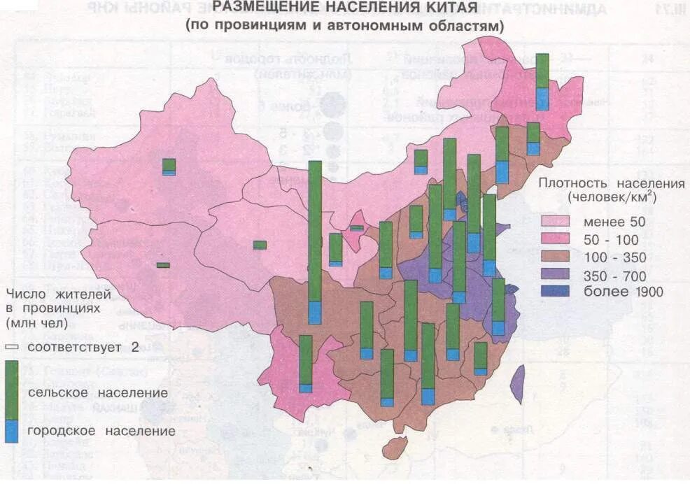 Расселение китая. Карта плотности населения Китая. Плотность населения Китая по провинциям. Размещение населения Китая.