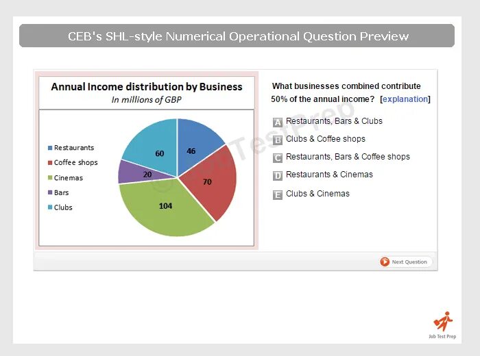 Shl тест бесплатные. Shl. shl тестирование. shl numerical test. методика shl.